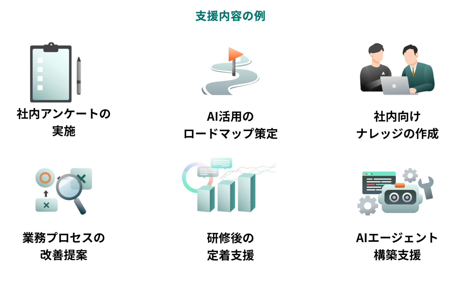 コンサルティング