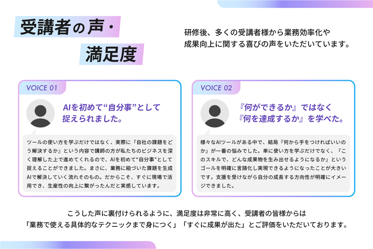 成果につながる！ 現場密着型AI活用事例