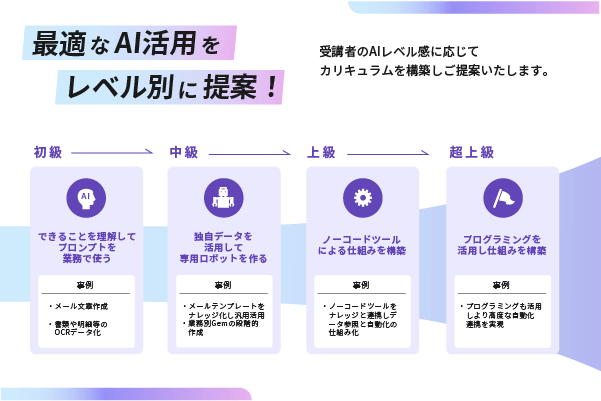 point1