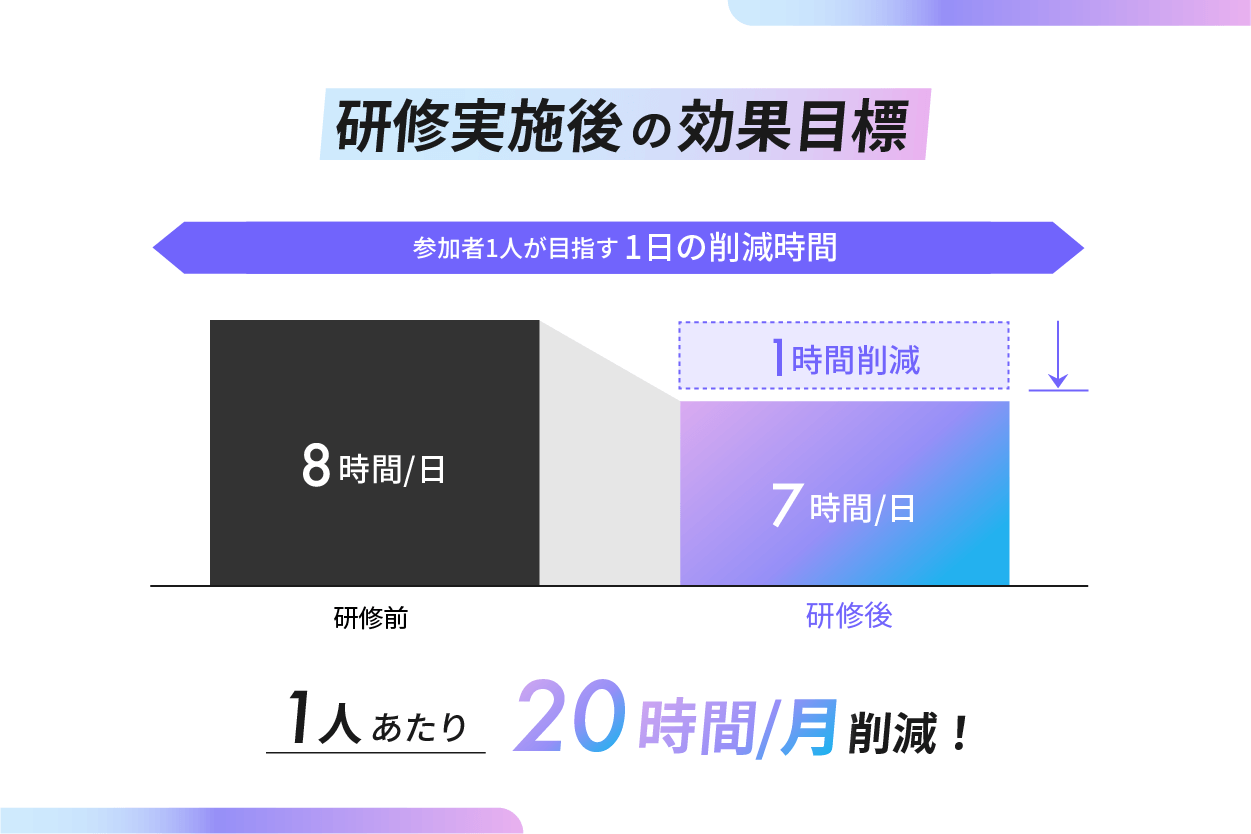 point3