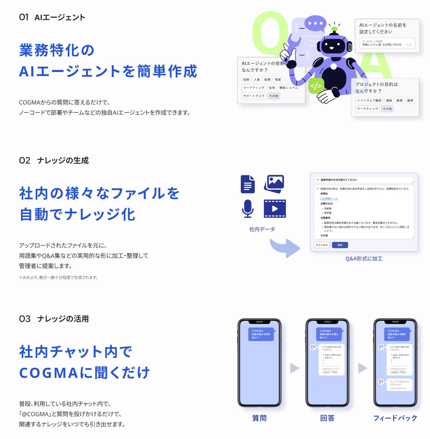 サービスの特徴
