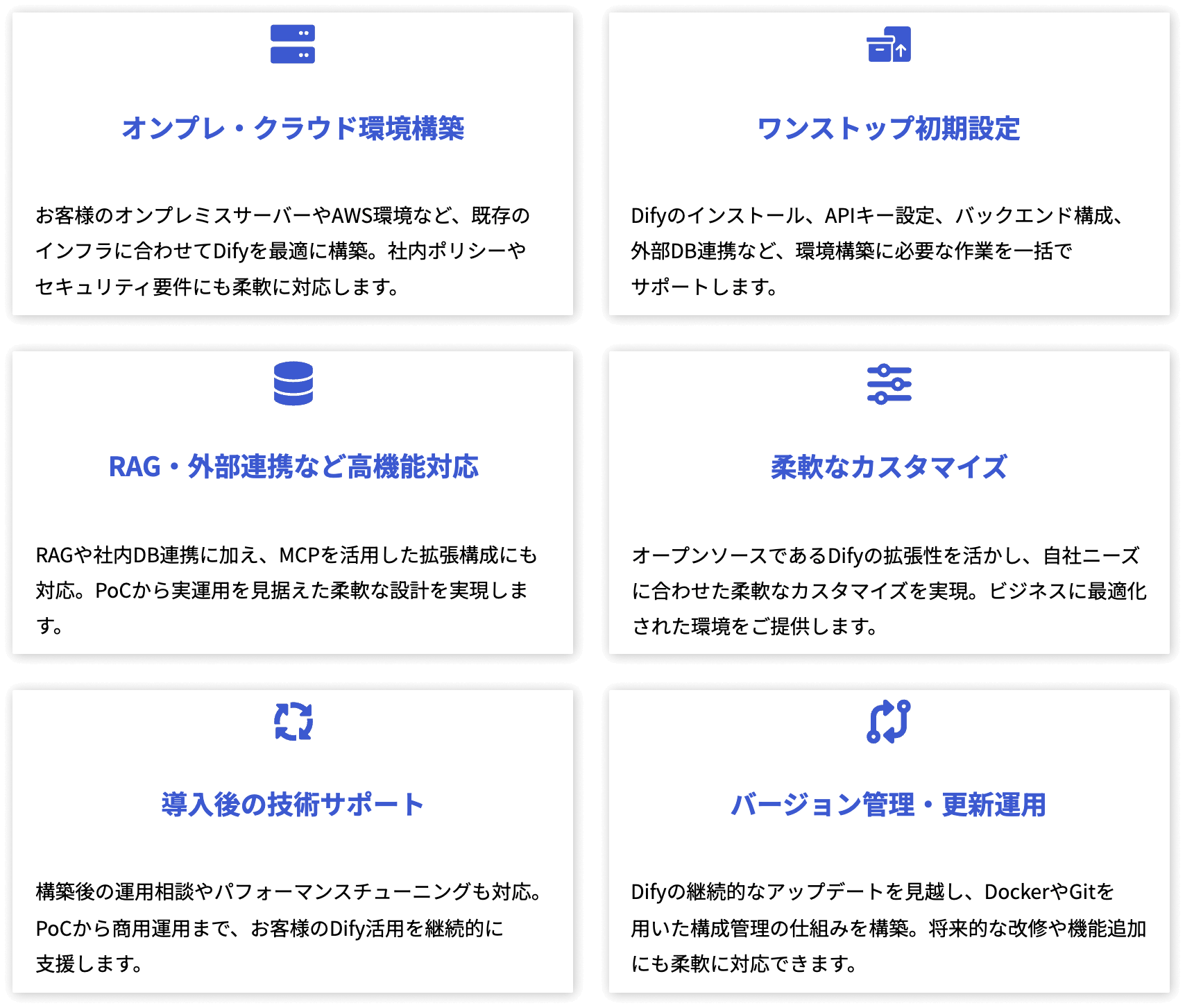 ナンバーワンソリューションズのDify構築支援サービス｜株式会社ナンバーワンソリューションズ ｜生成AI｜AI製品・サービスの比較・検索・資料請求メディア「AIsmiley」