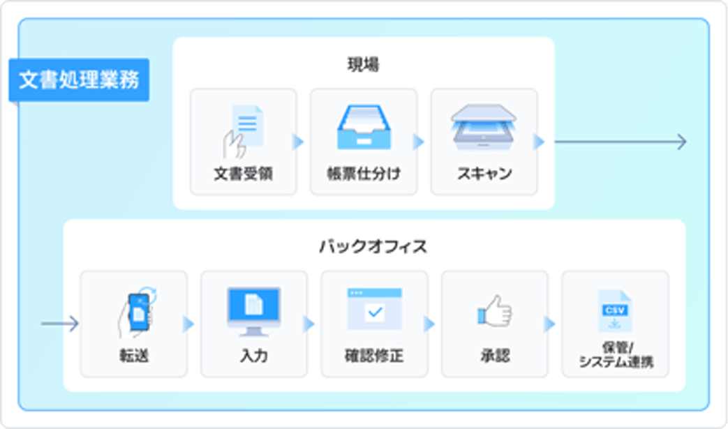 point1