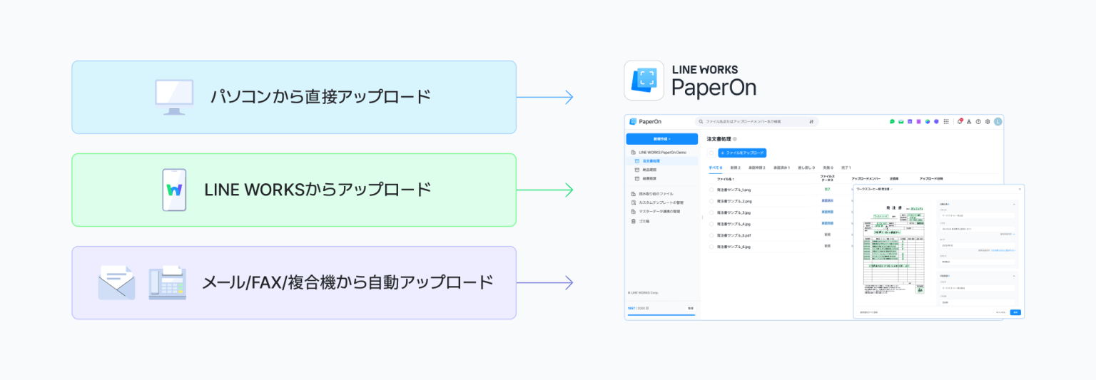 複数のアップロード方法に