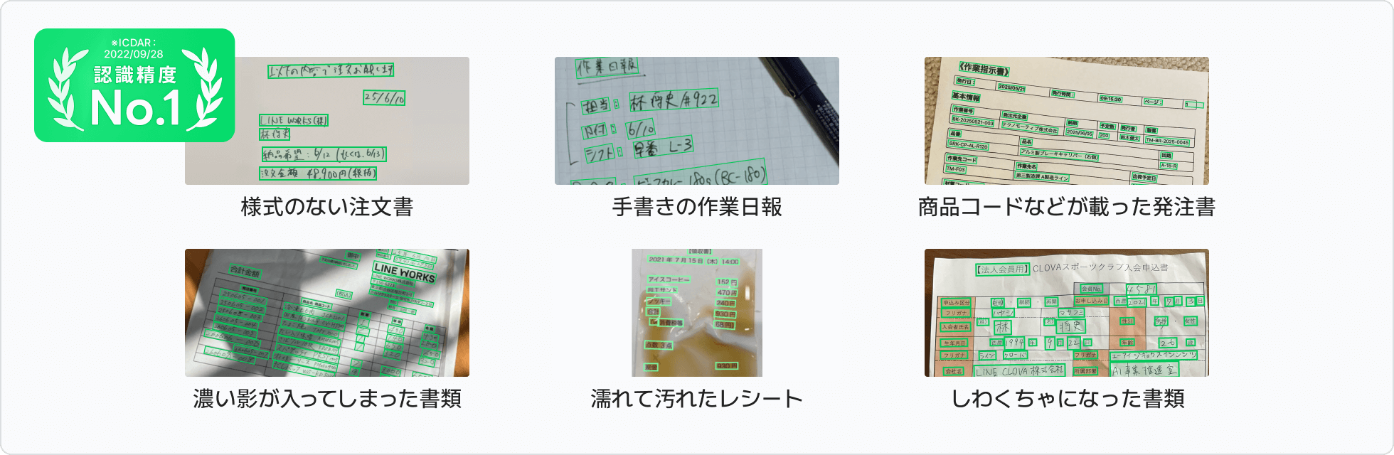 あらゆる種類の書類を高精度に項目抽出