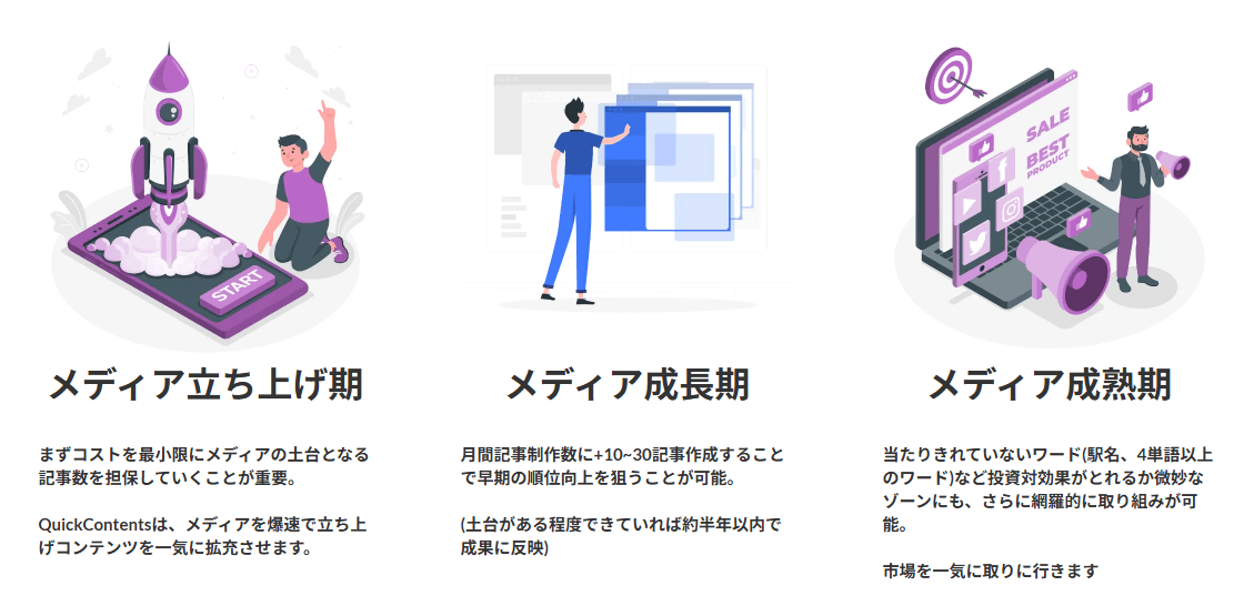 重い腰がなかなか上がらないSEO対策を一気に後押しします。