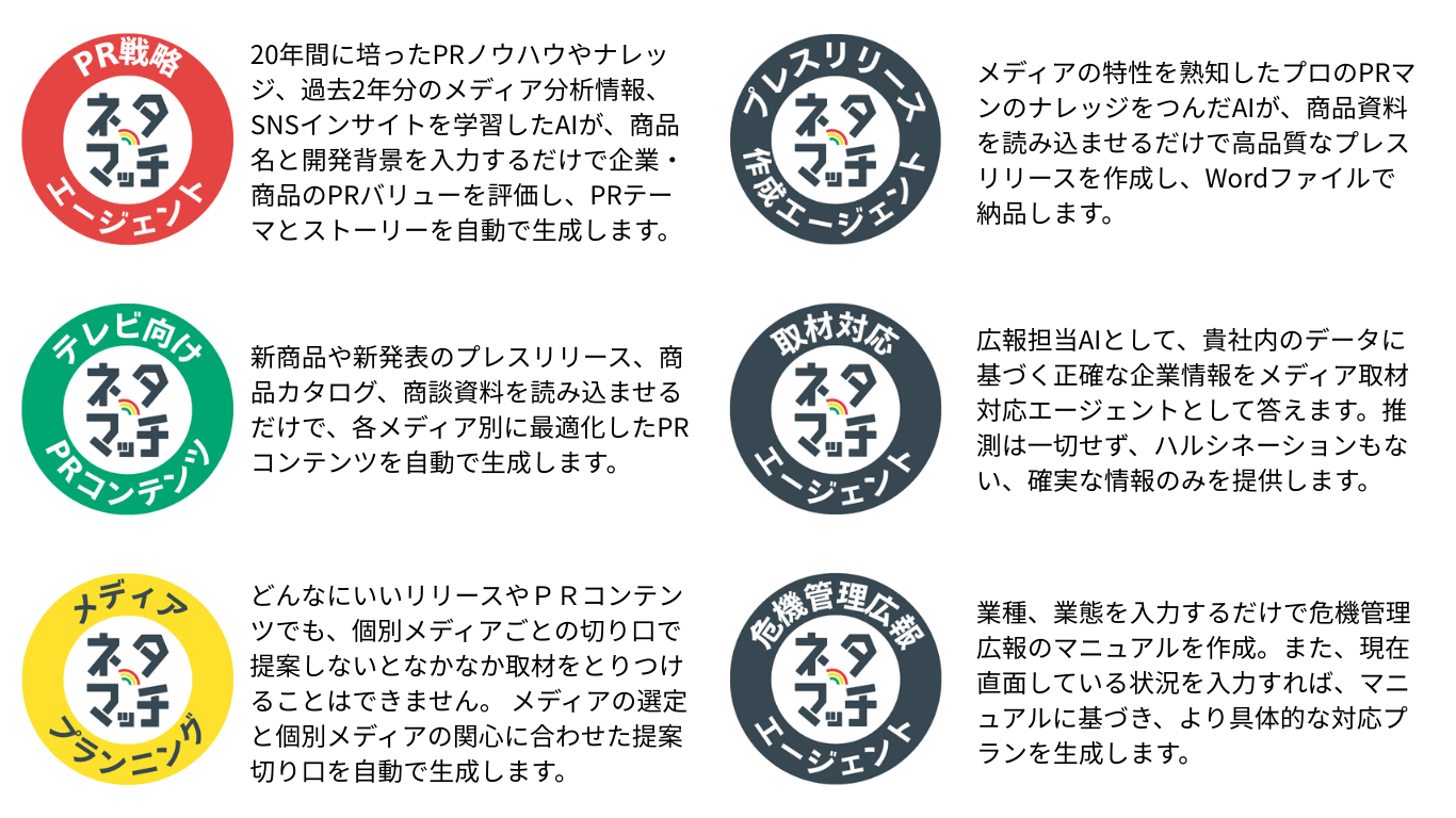 多様なエージェントがあらゆる広報・PR業務をサポート