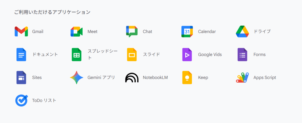 Gemini for Google workspace
