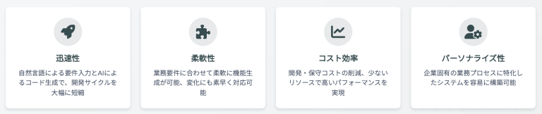 AI駆動開発のメリット
