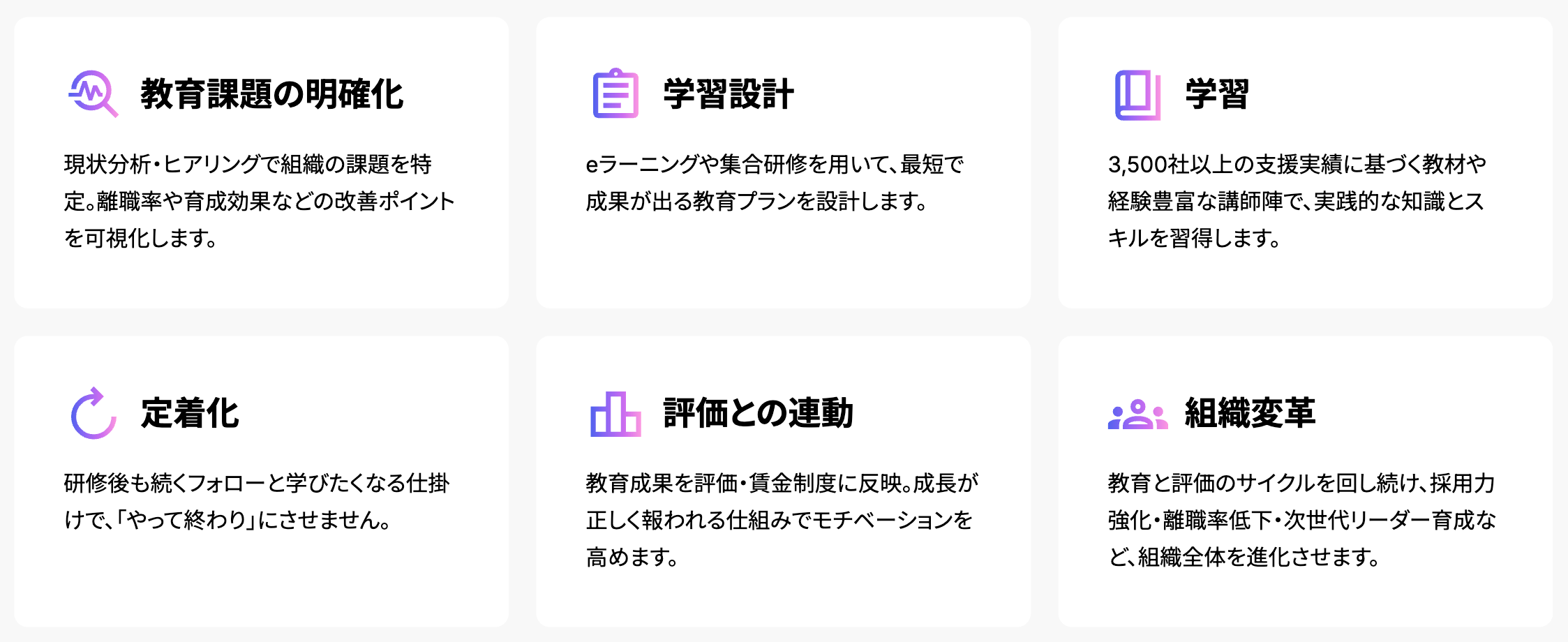 社員教育のあらゆるニーズを網羅