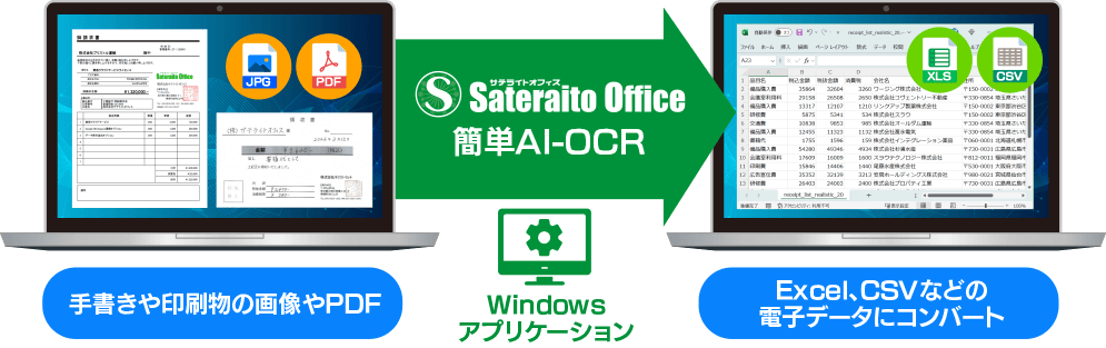 サテライトAI・簡単AI-OCRサービスとは？