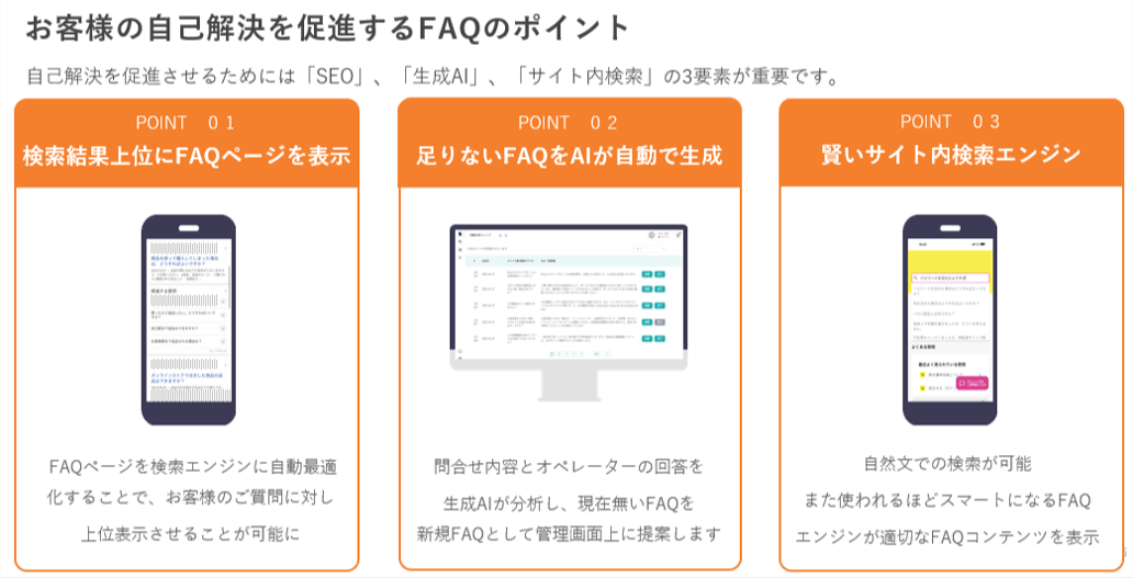 お客様の自己解決を促進するFAQポイント
