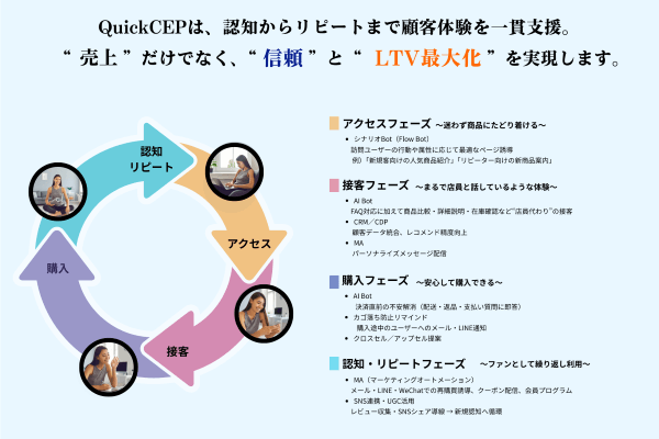 point3