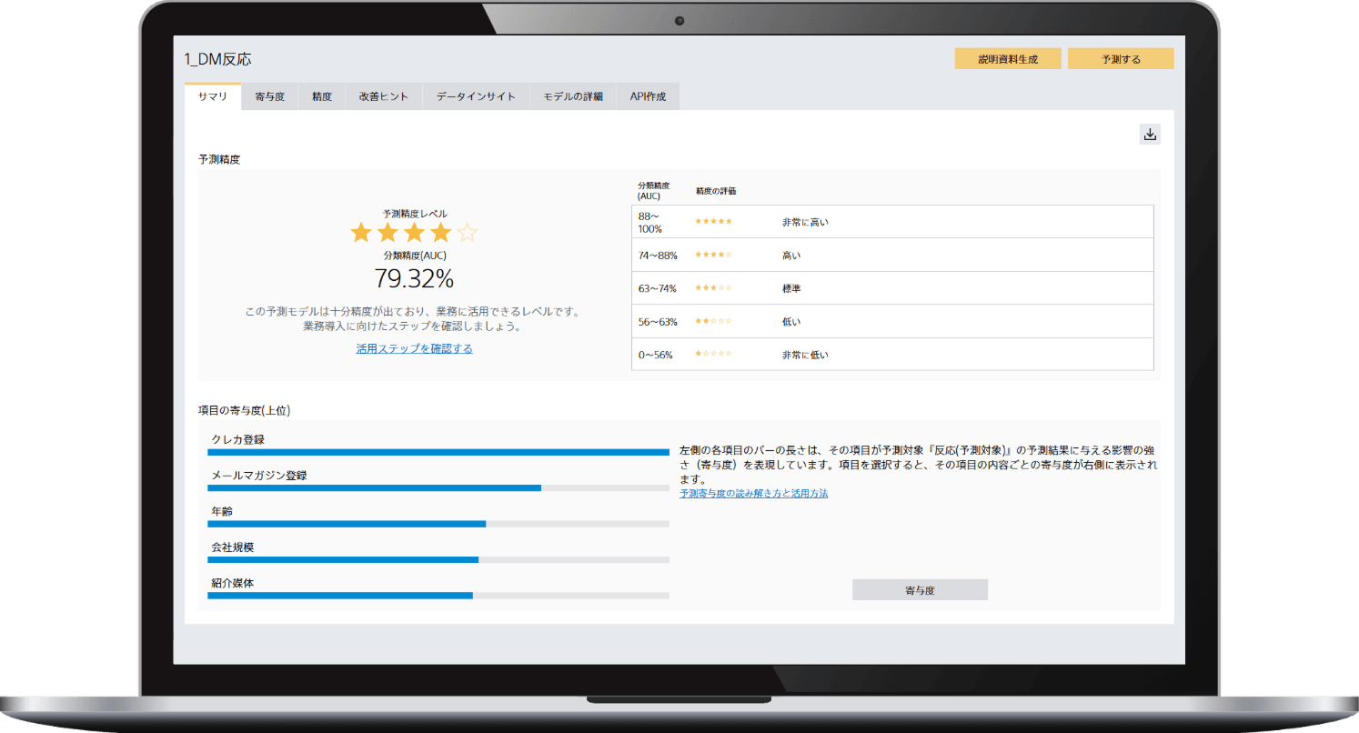意思決定を、
柔軟かつ効果的にサポート