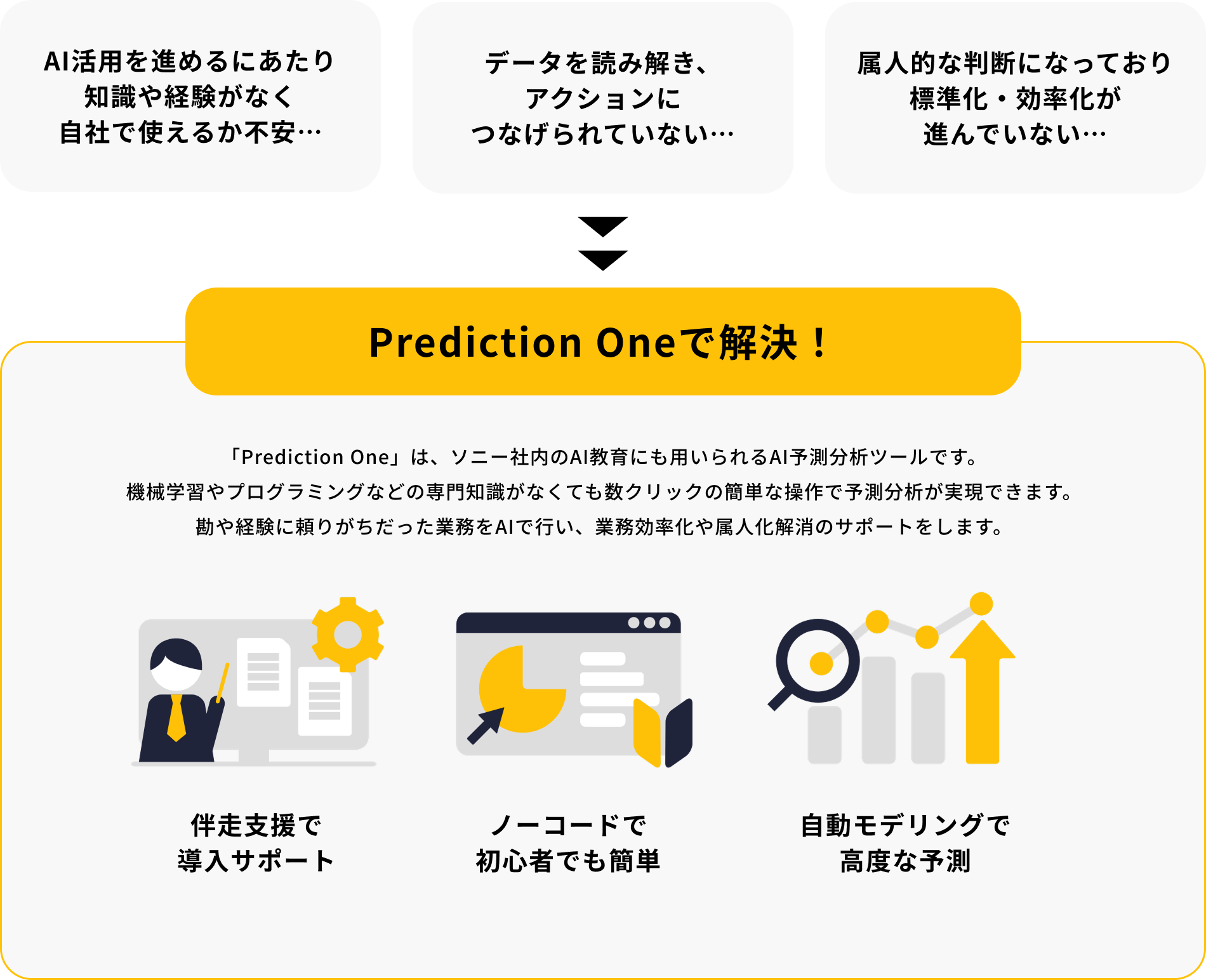 このようなお悩みありませんか?