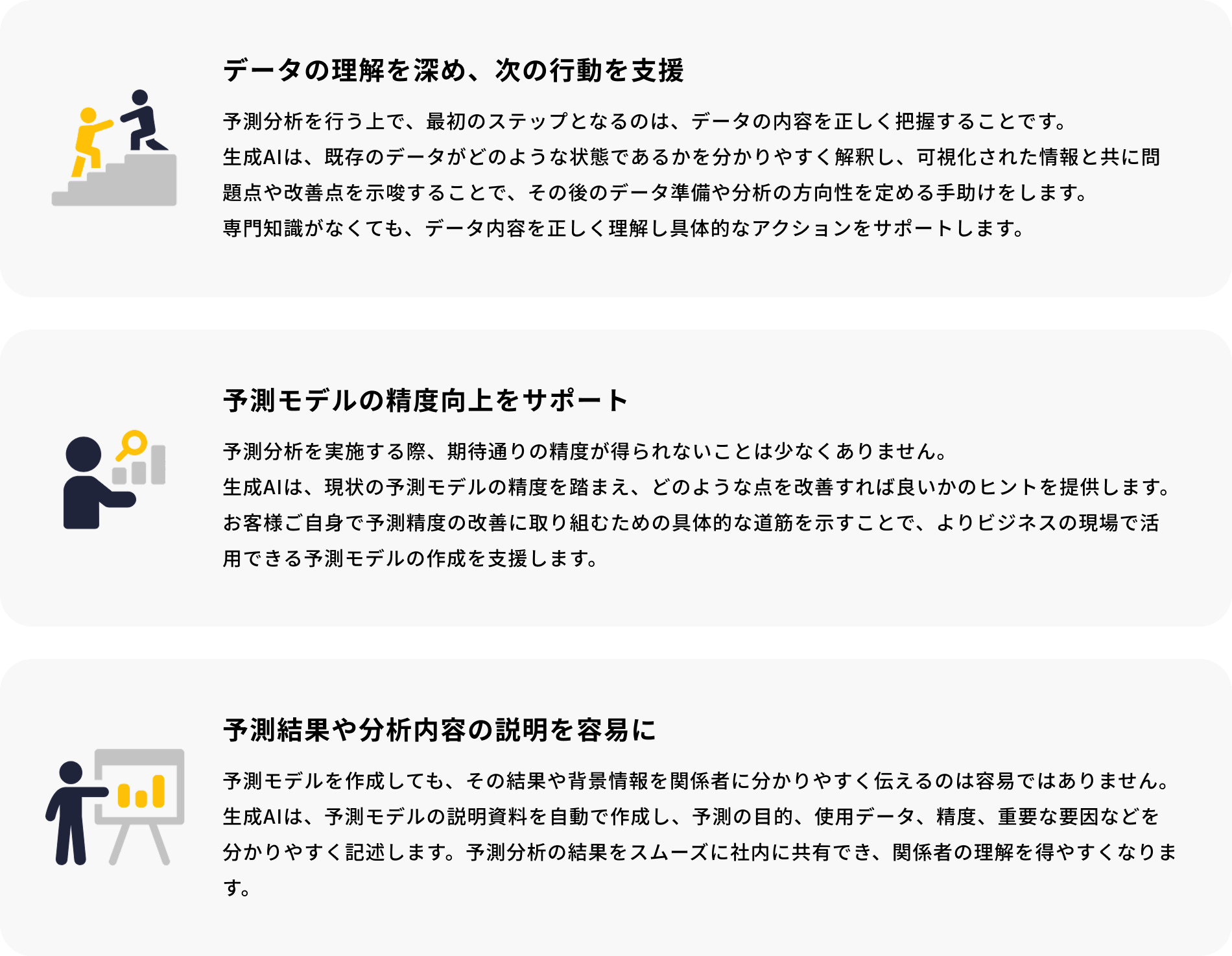 分析業務における生成AIの活用シーン