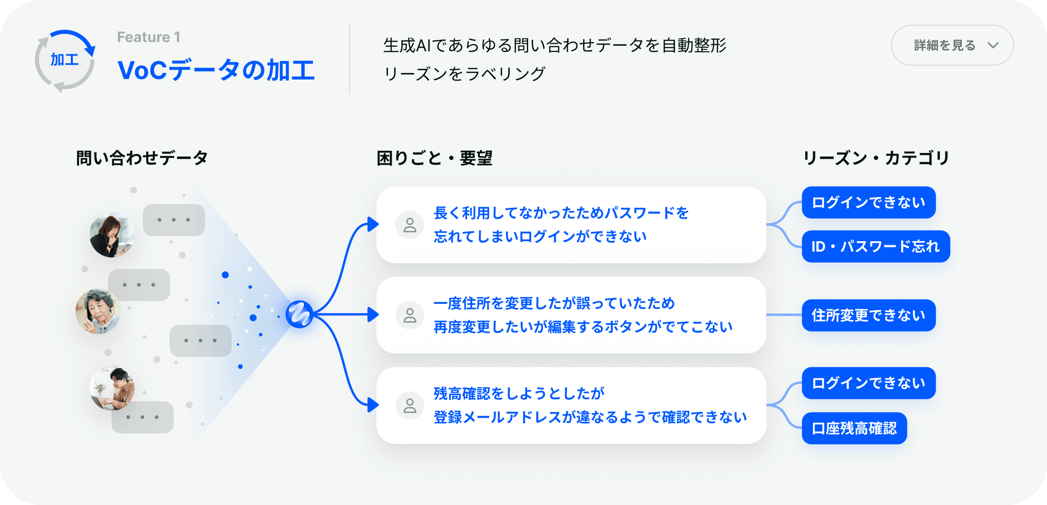 point1