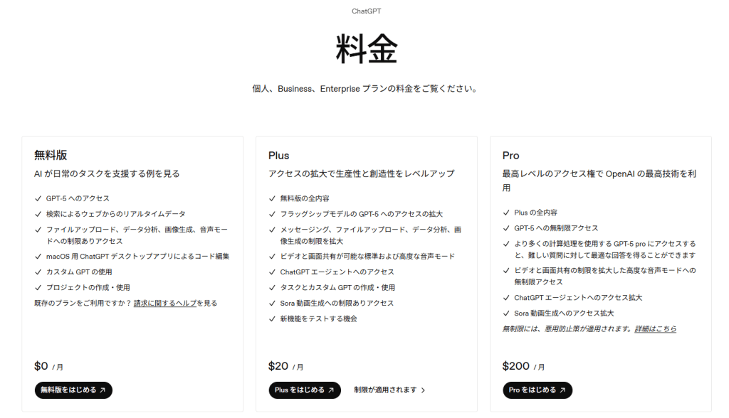 chatgpt 料金