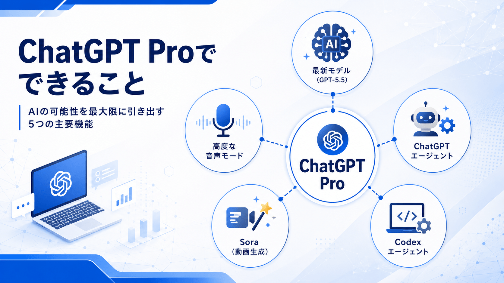 ChatGPT Proとは？できることからかかる料金まで詳しく解説