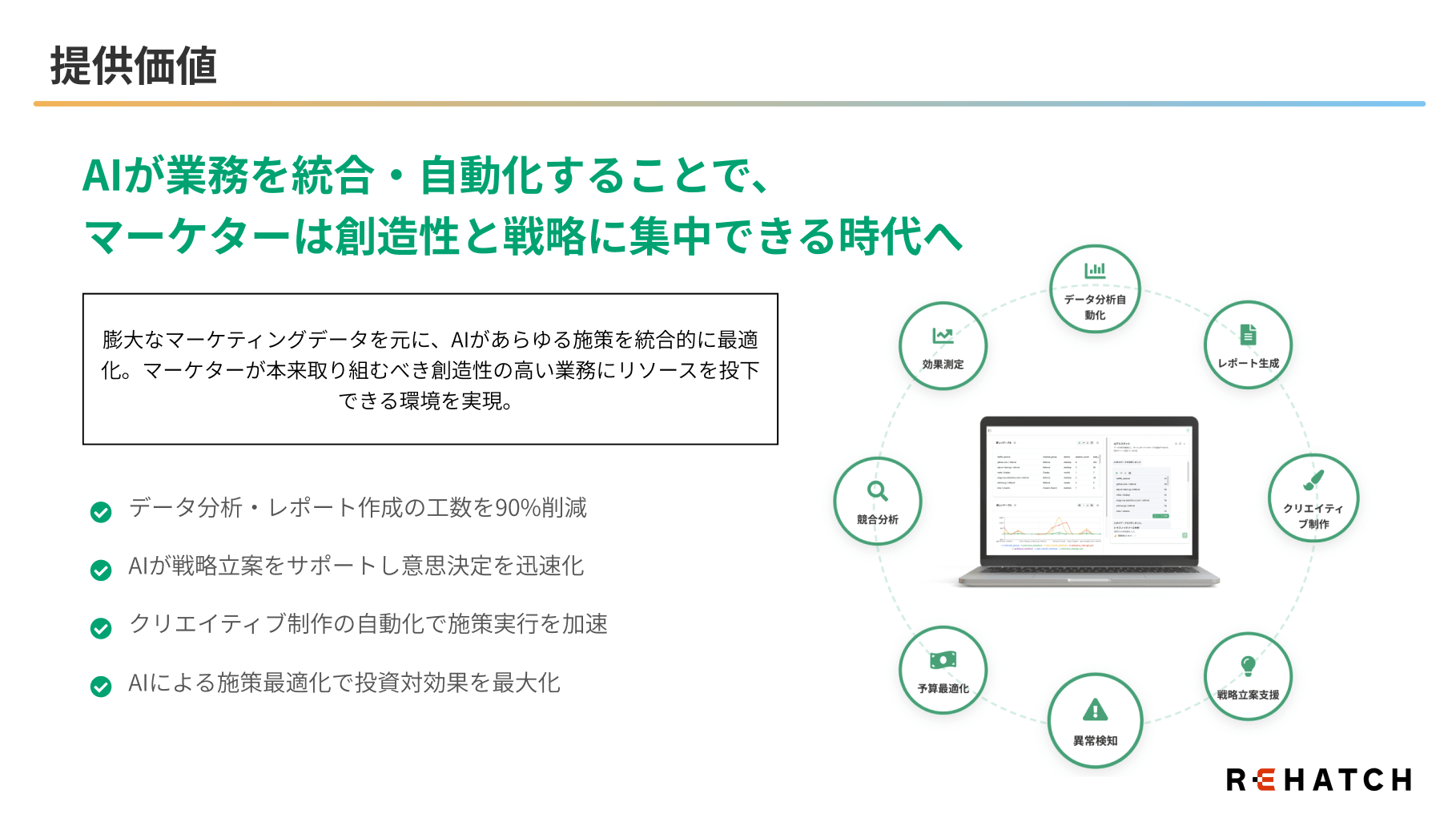 ENSOの提供価値