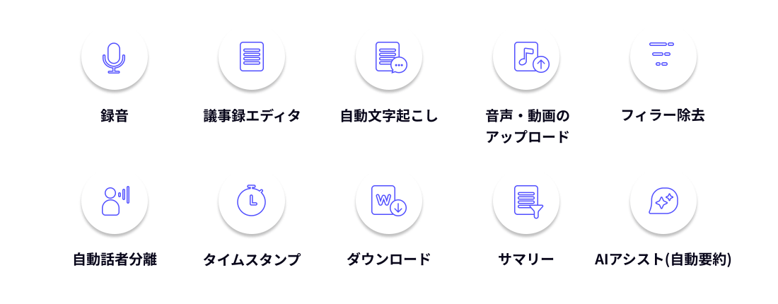 機能一覧