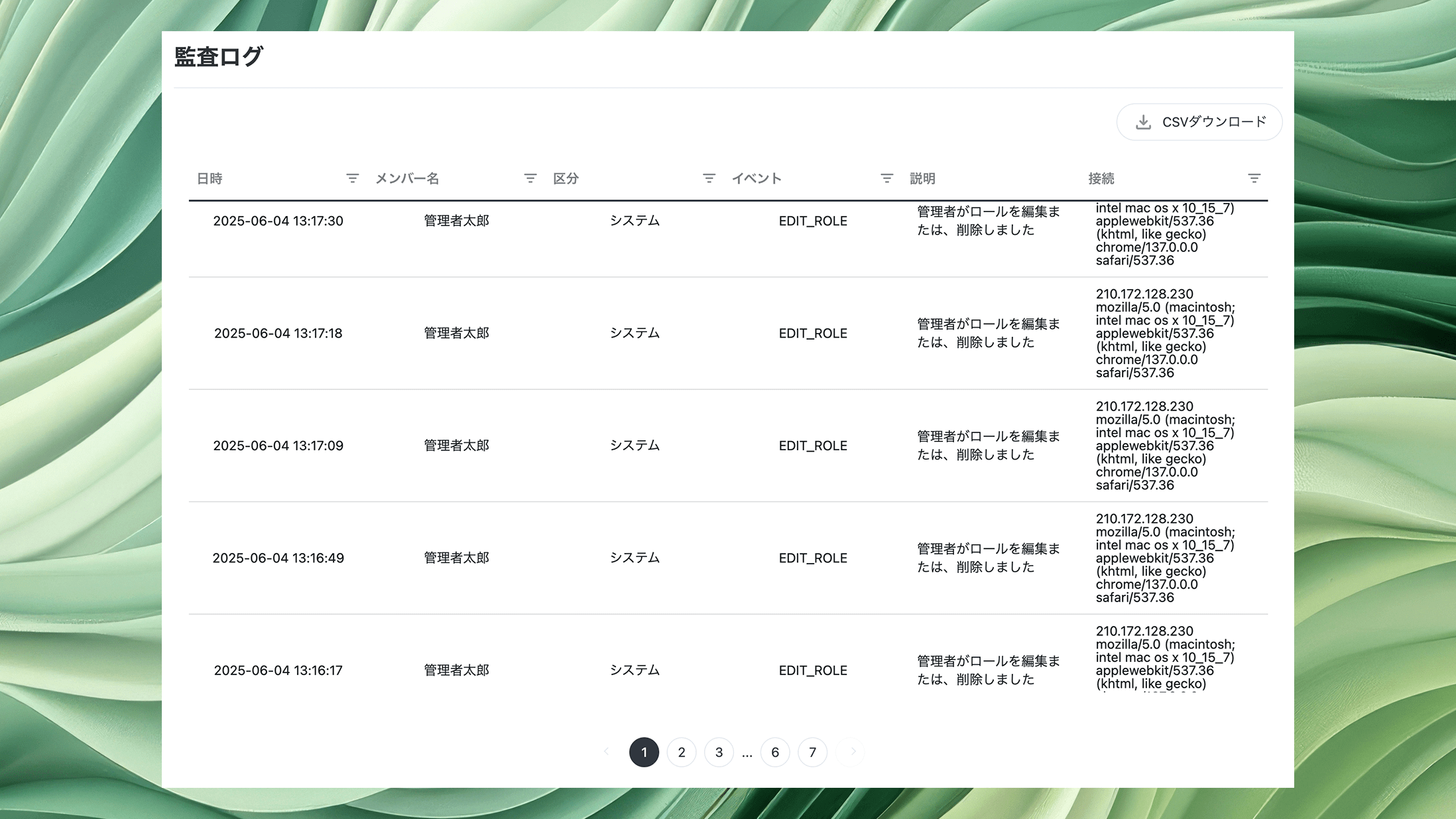 高度なセキュリティ機能