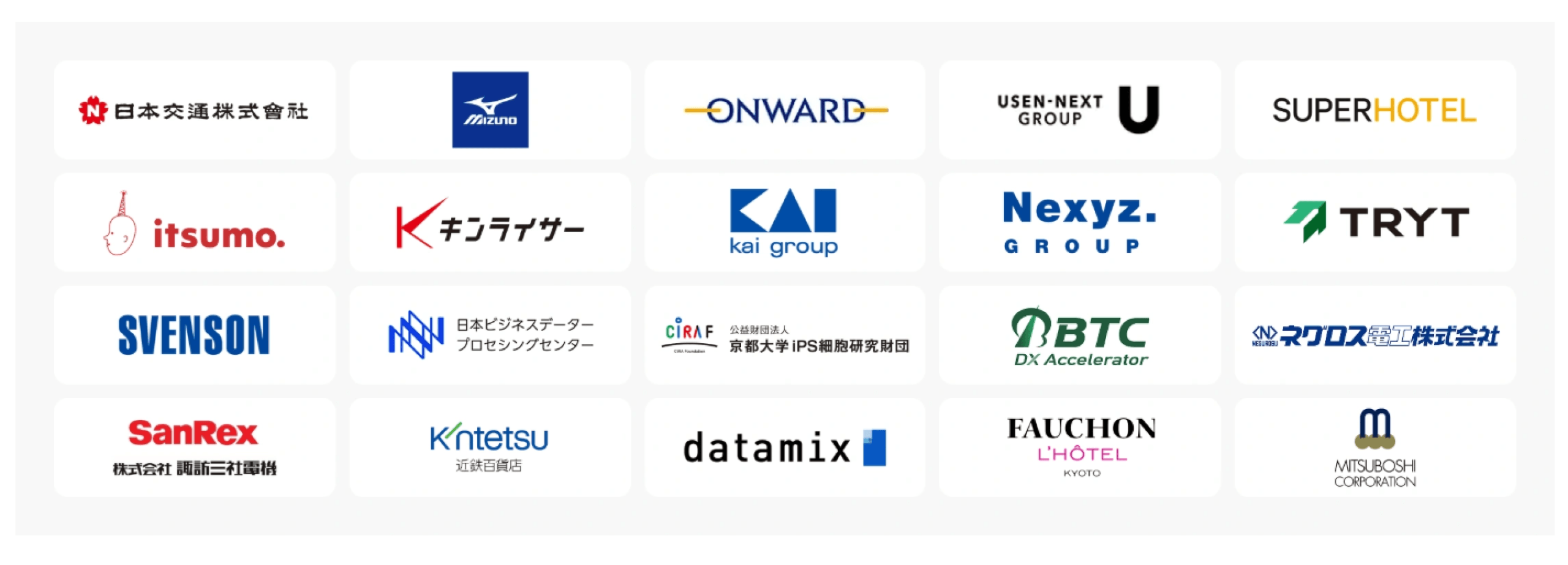 累計導入者数6,900社以上の導入実績