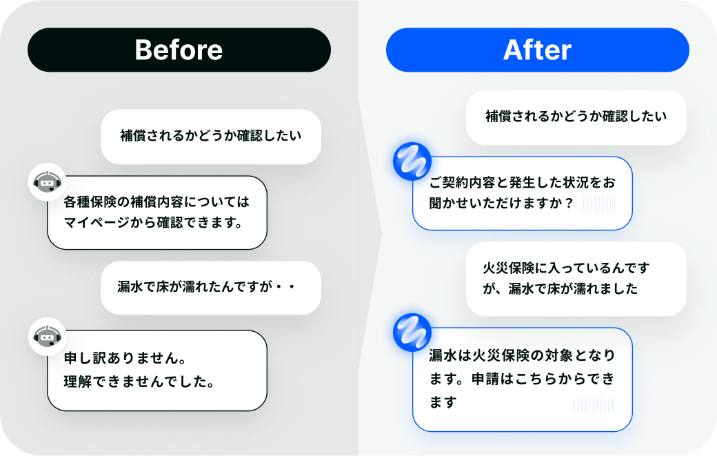 point2