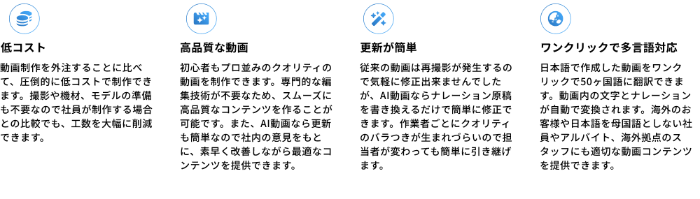 AI動画化のメリット