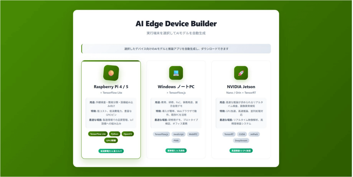 「AIポチっと」の特徴 ③｜AI構築の現場完結