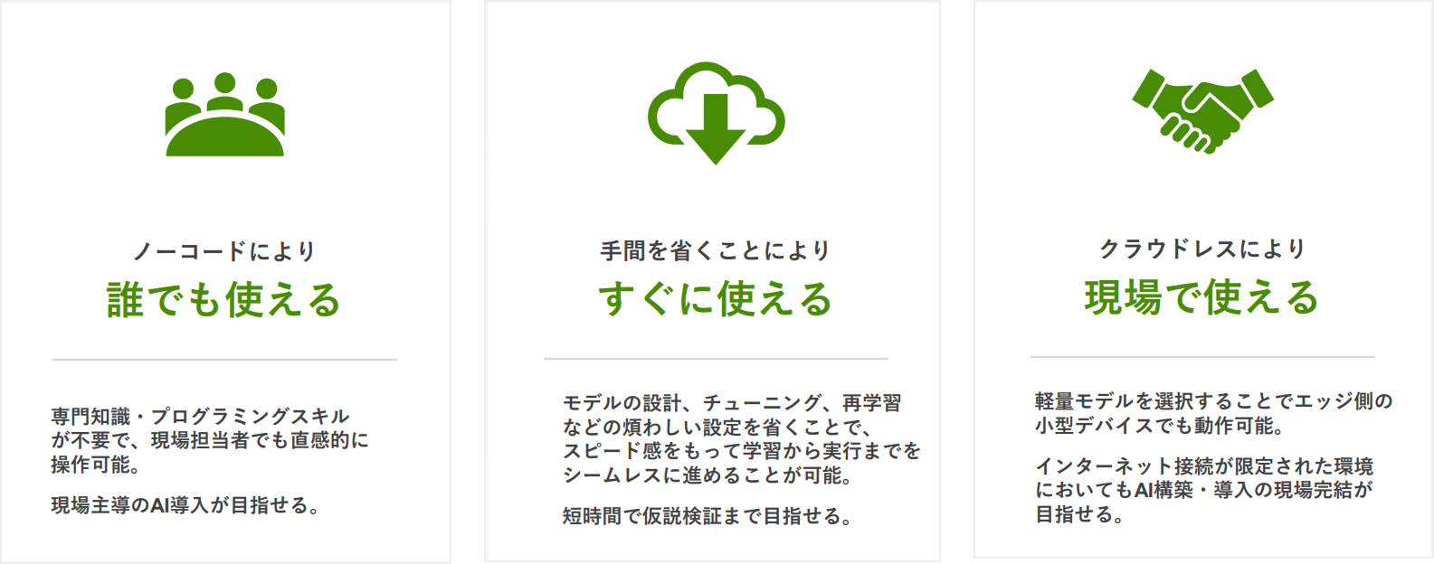 「AIポチっと」による解決