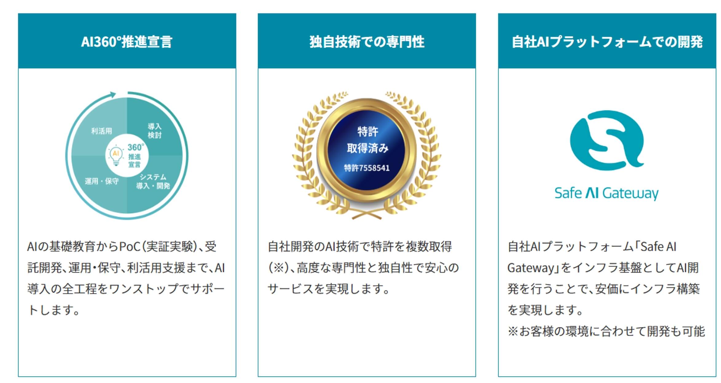 ソフトクリエイトの強み