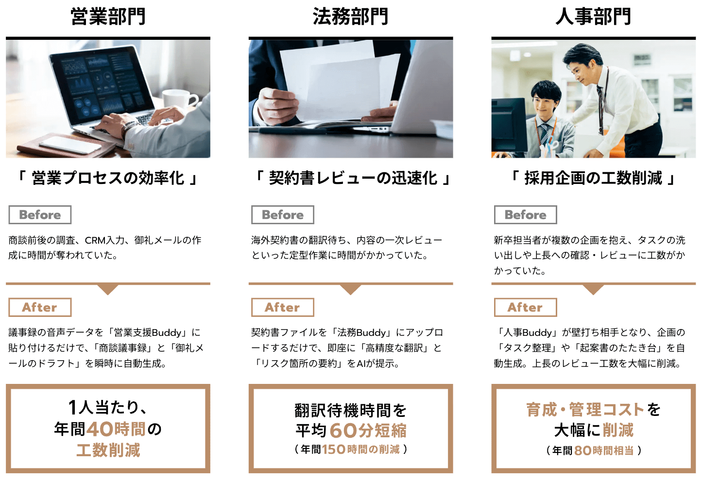 MANA Buddy の活用例