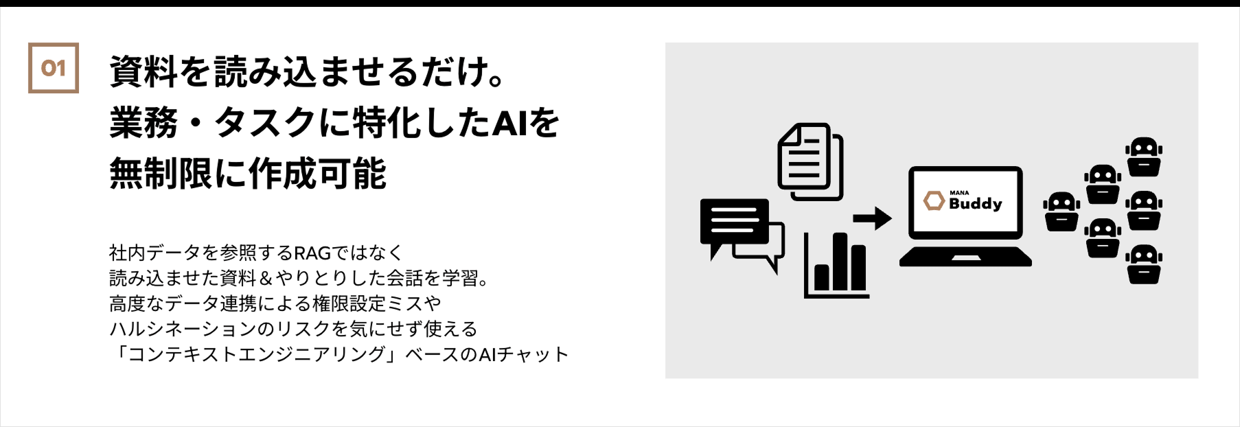 資料を読み込ませるだけ。業務・タスクに特化したAIを無制限に作成可能