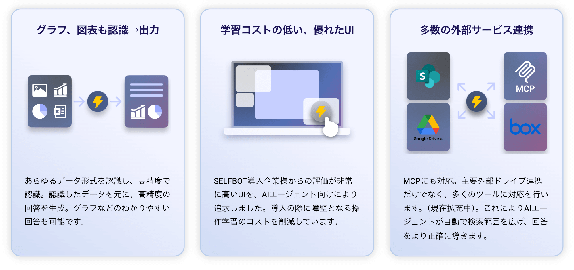 AIエージェントの主な強み