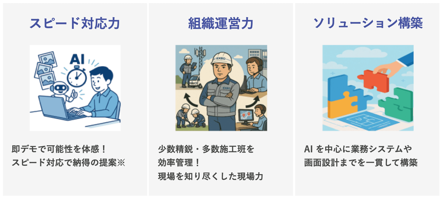 エクシオの強み