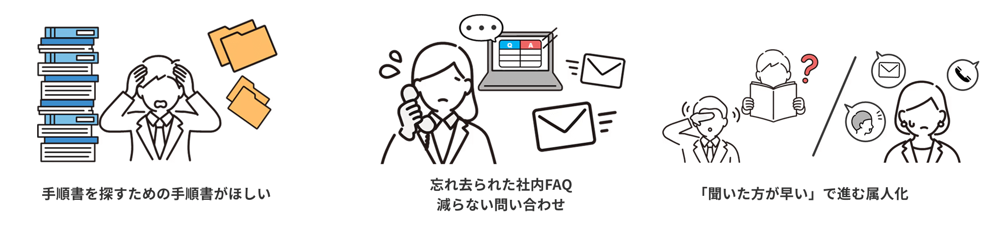 “聞かないと分からない”から生じる、ムダな時間とストレスを解消