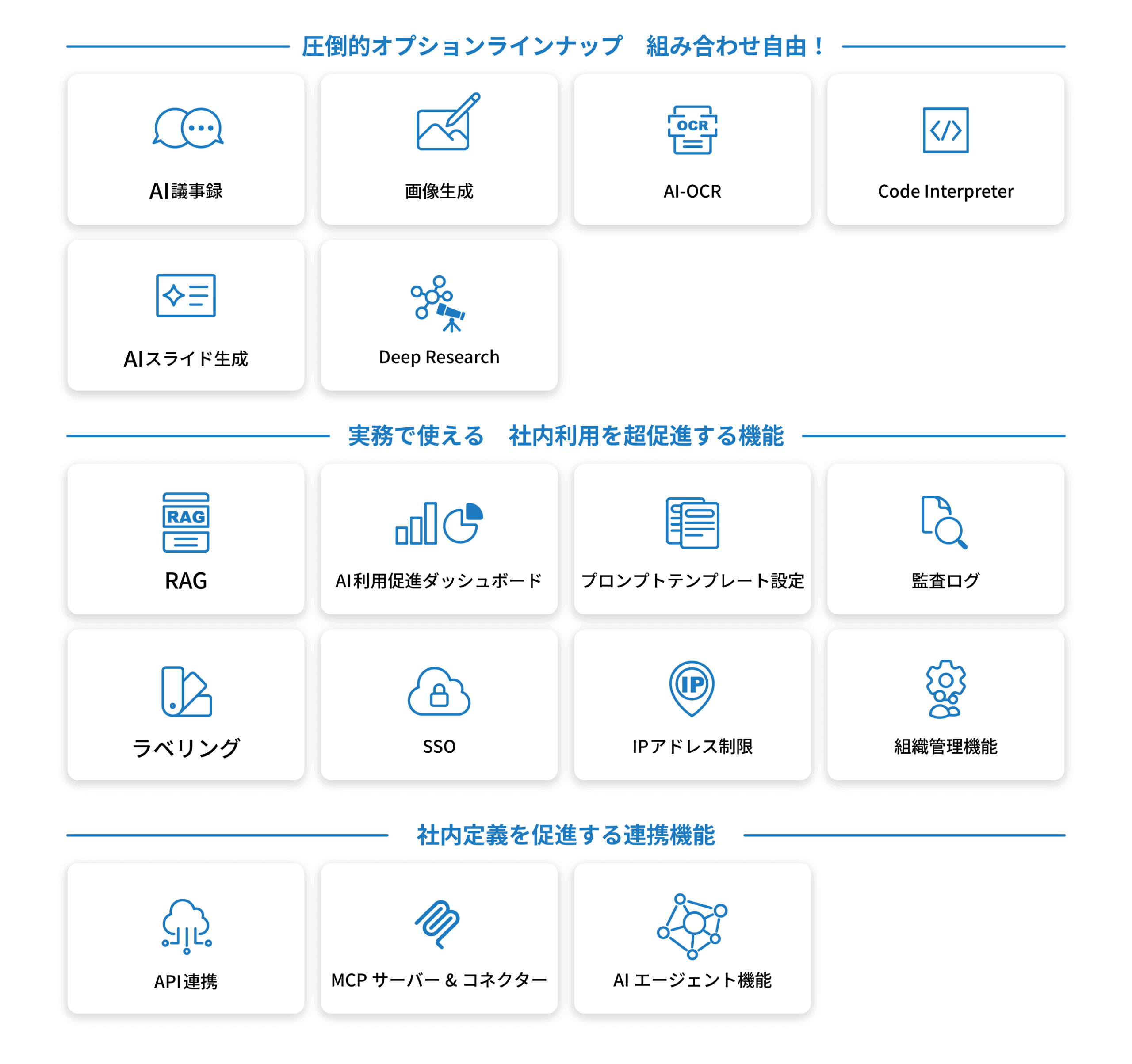 機能ラインナップ