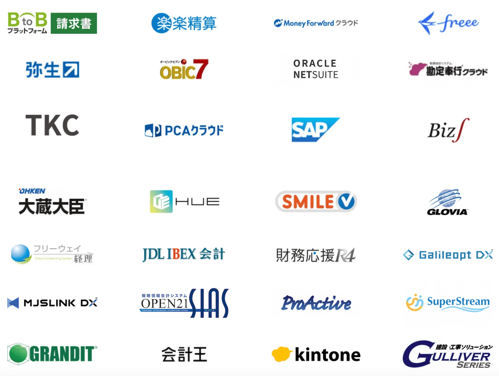 invoxが連携する会計ソフト・ERP一覧