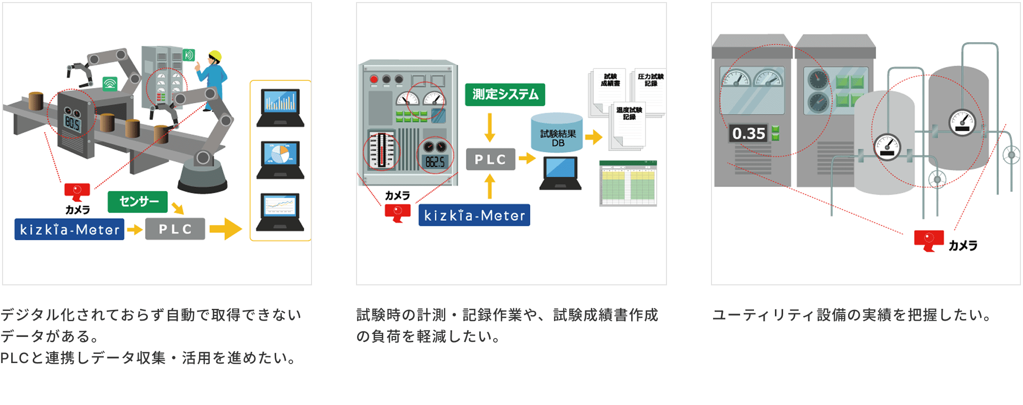 こんなお悩みはありませんか？