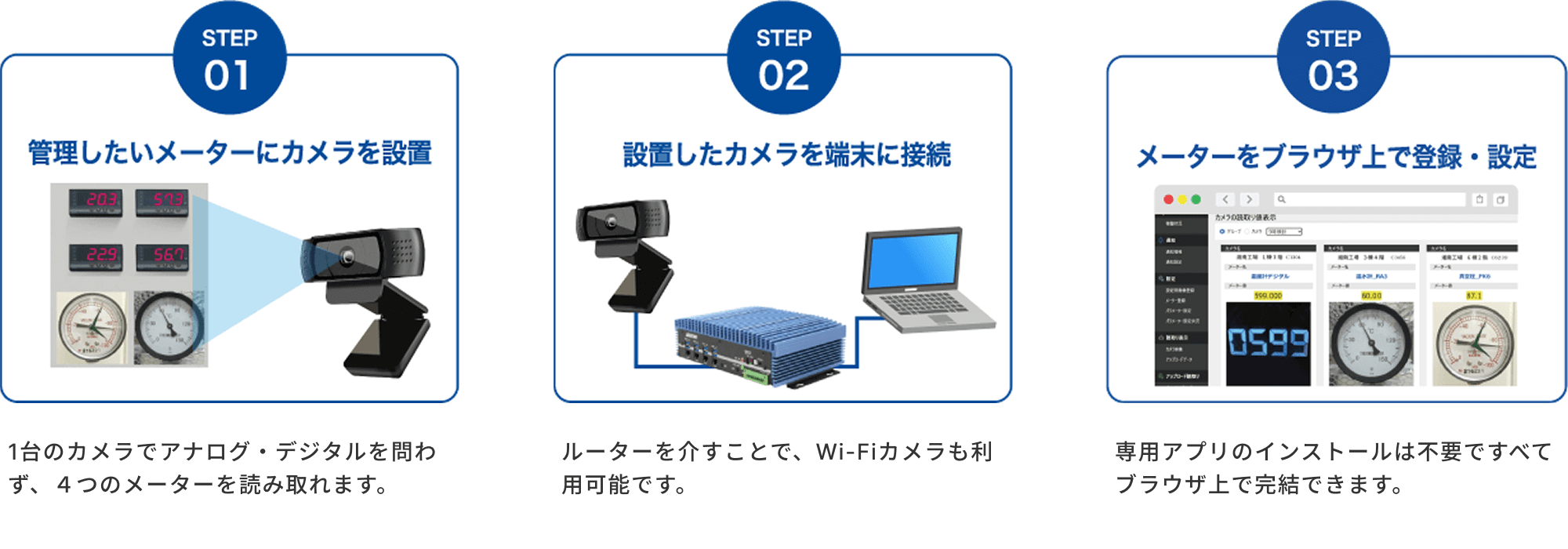 01 手軽に導入ができる