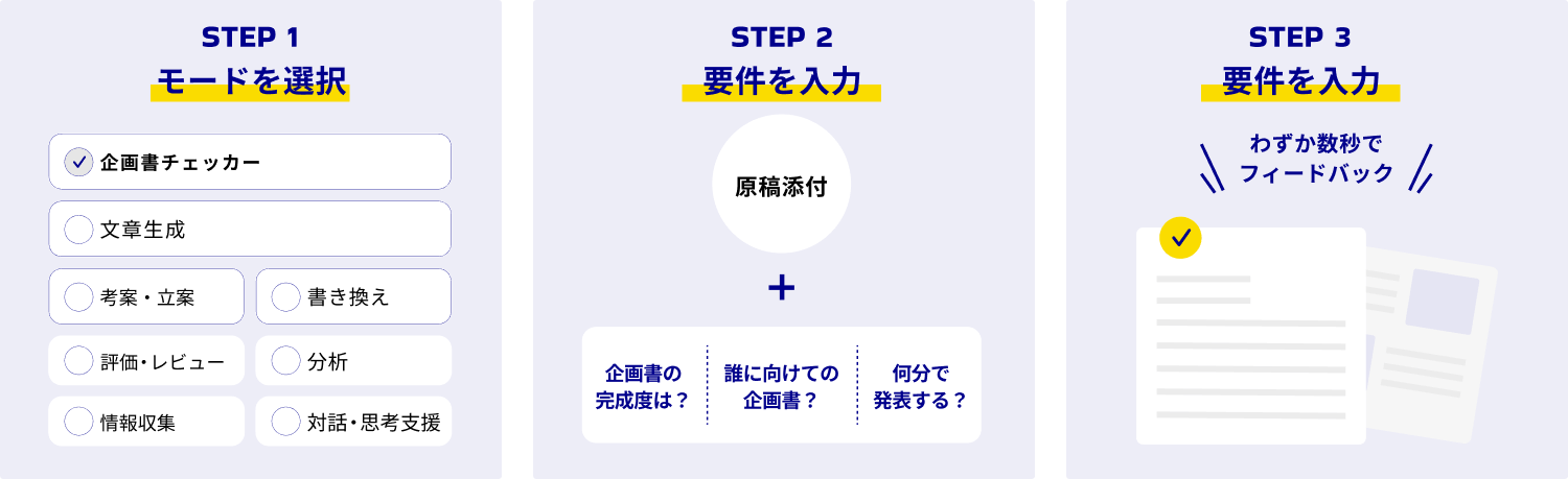 現場が使いやすい