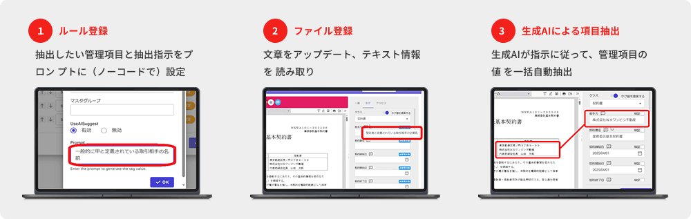 自動項目抽出の流れ