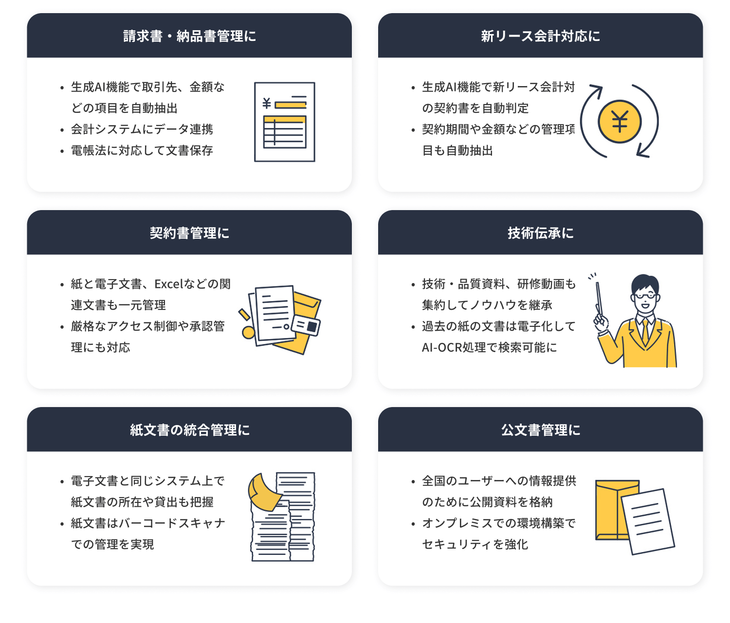 「WAN-RECORD Plus」のさまざまな活用シーン