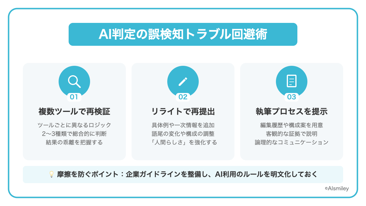 生成AIチェッカー8選と検知対策完全ガイド