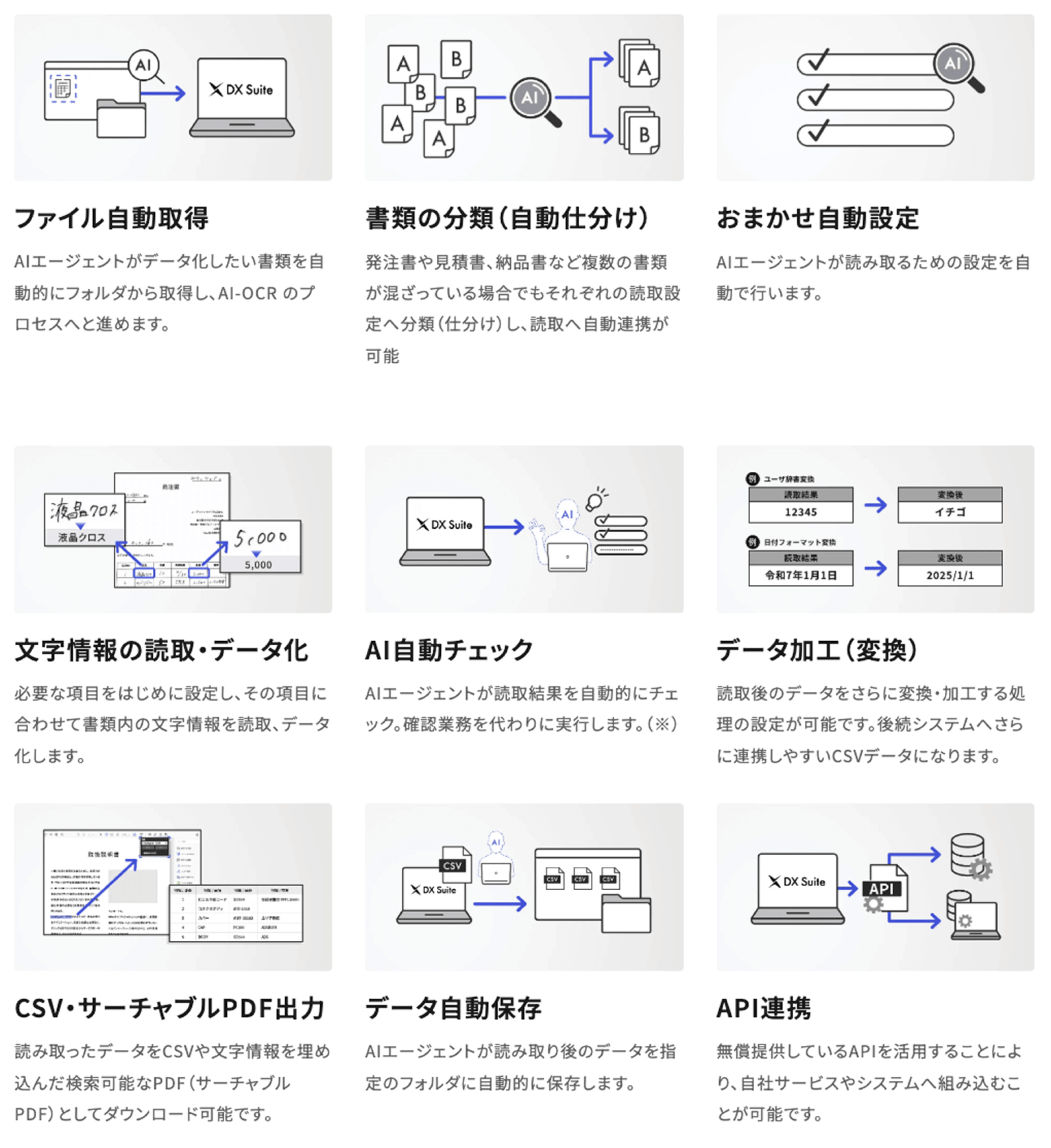 DX Suiteでできること