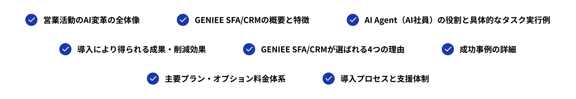 営業活動のAI変革の全体像