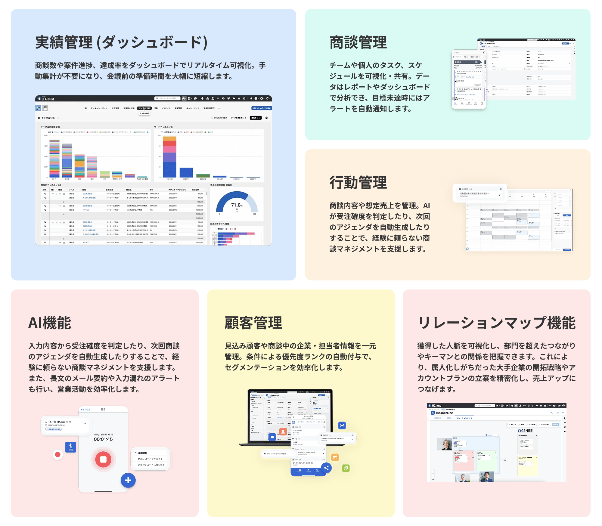 主な管理機能の紹介