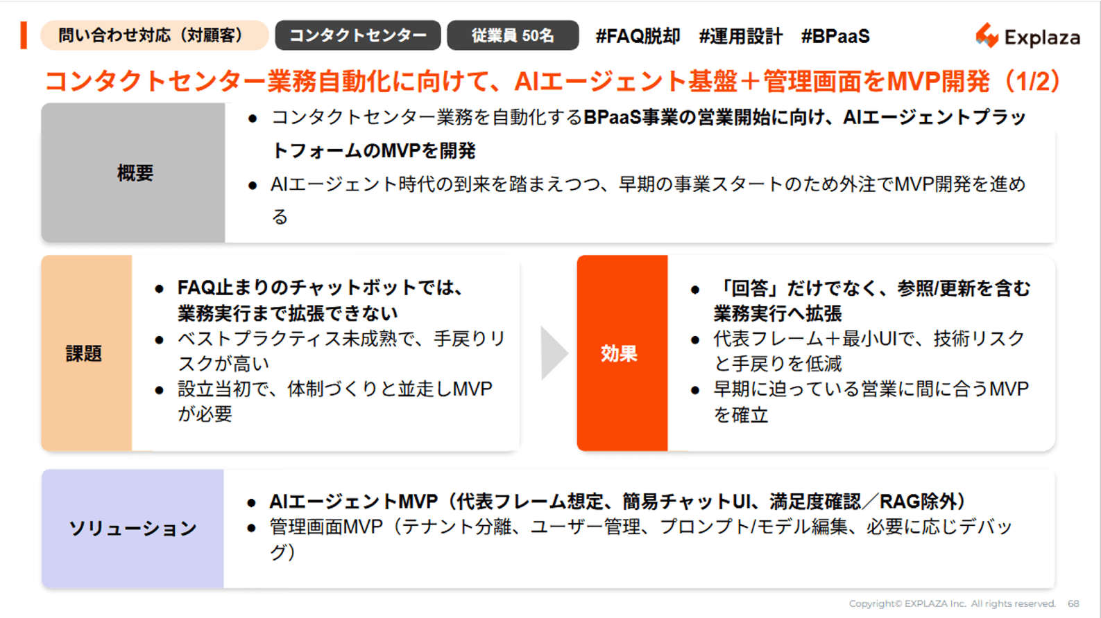 CS対応AIエージェント（IT・CS）