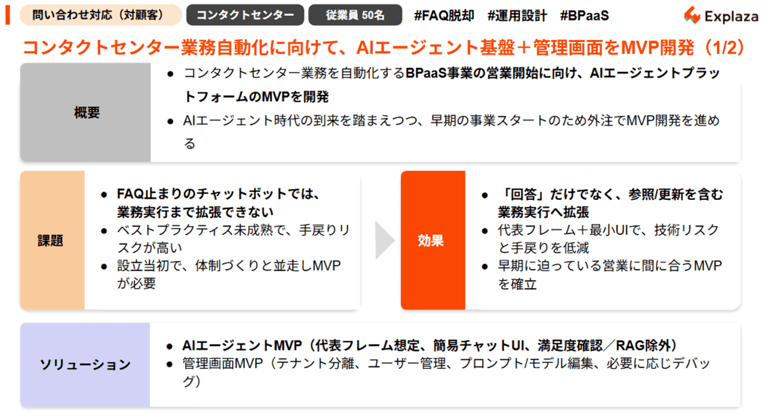 CS対応AIエージェント(IT・CS)